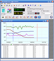 ADLM-W Aktakom Data Logger Monitor   -         